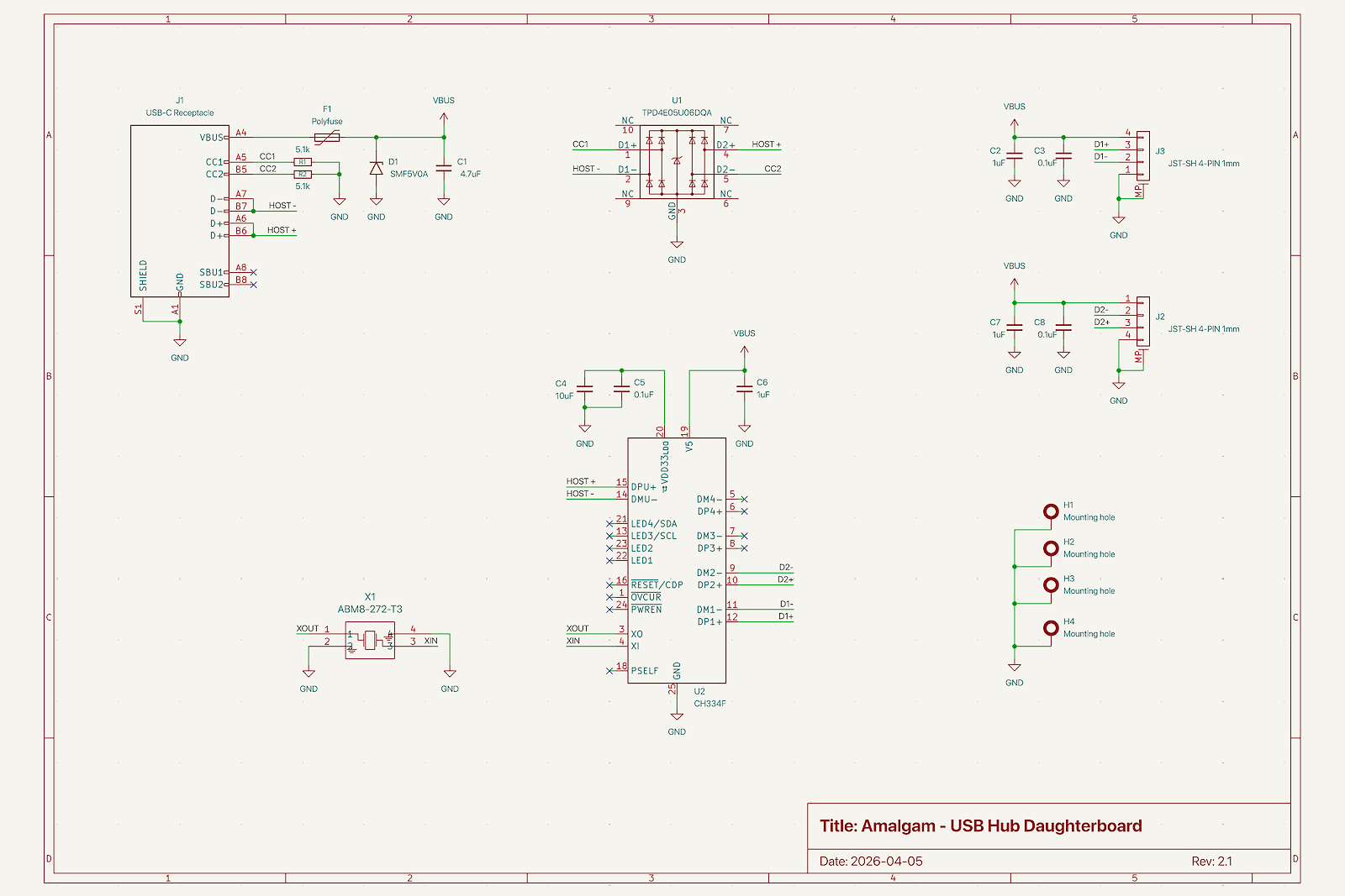 USB Hub daughterboard — schematic